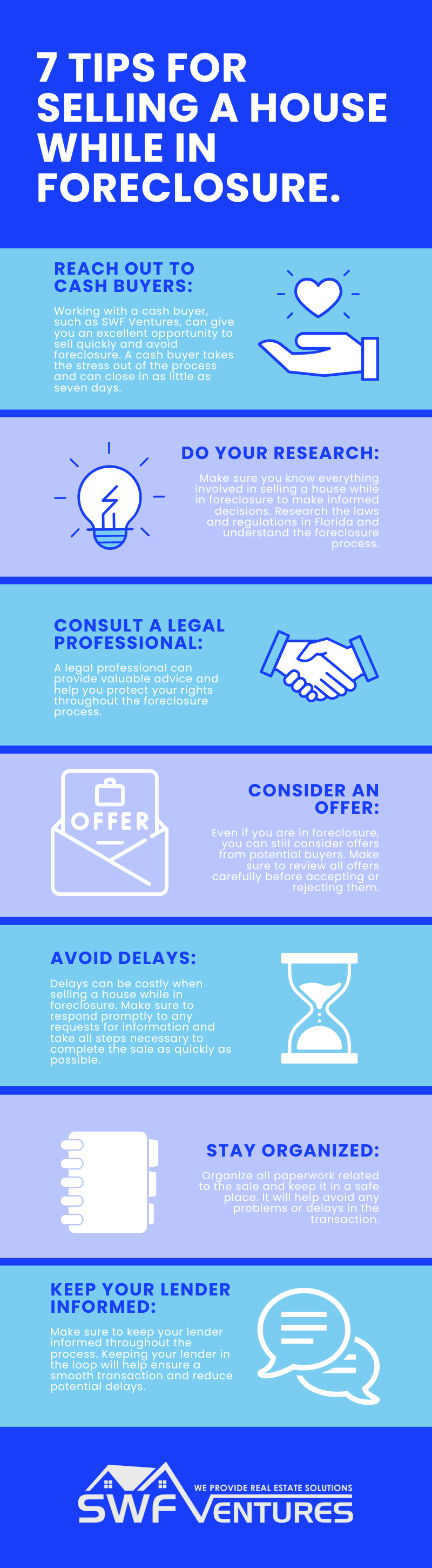 7 Tips For Selling A House While In Foreclosure In Florida Infographic